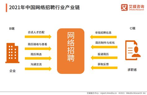 2020 年，武汉有哪些值得加入的互联网公司？ - 知乎