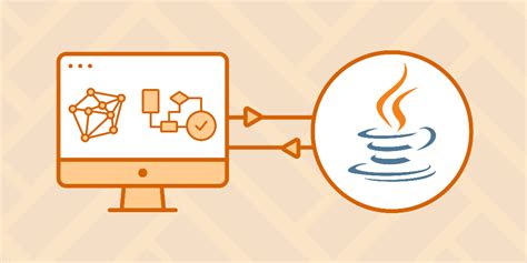 Image result for Solving Small Problems in Java