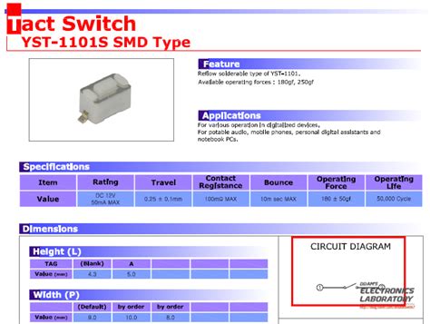 Image result for Builder Design Pattern Real-World Example