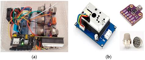 Advanced Data Systems for Energy Consumption Optimization and Air ...