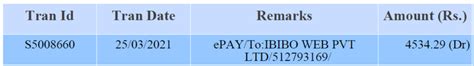 [Resolved] Ibibo Web Pvt Ltd — Amount got debited from my account