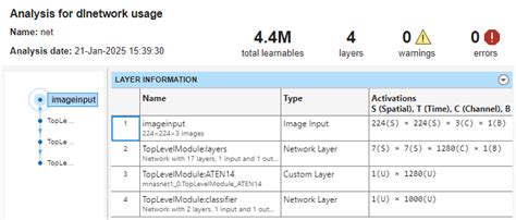 Image result for Import Pytorch
