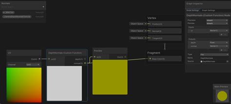 Unity Shader Graph Transparent Texture 的图像结果