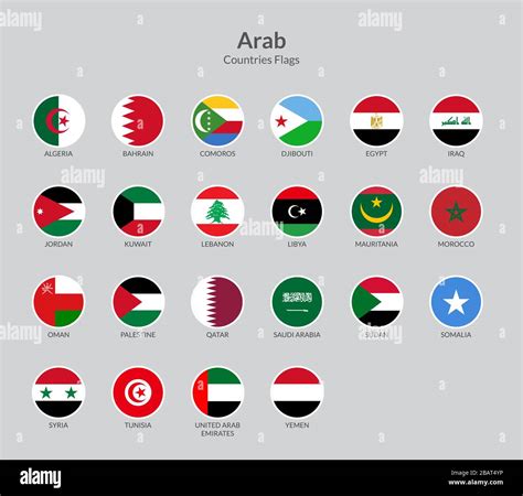 Arab countries flags hi-res stock photography and images - Alamy