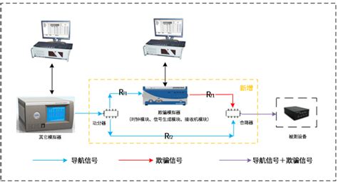 短视频矩阵seo系统源码搭建----技术定制化开发