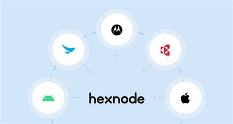 Image result for Hexnode Deploy Root Cert iOS