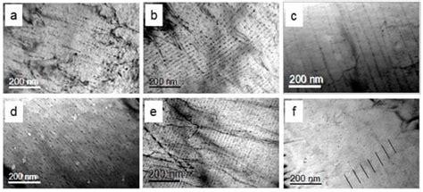 Effect of Processing Parameters on Interphase Precipitation and ...