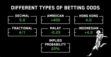 Sports Picks, Vegas Odds, Betting Lines, and Expert Analysis - SportsLine.com Vector Art Vector Art