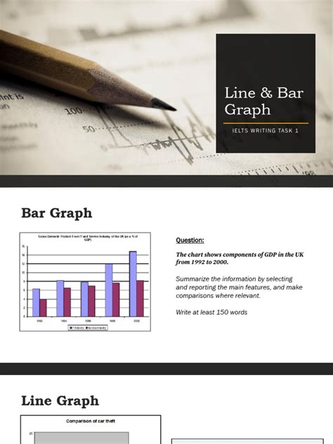 Writing Task 1 Bar Graph 的图像结果