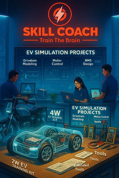 EVRobotics Skill Coach (India) Pvt. Ltd