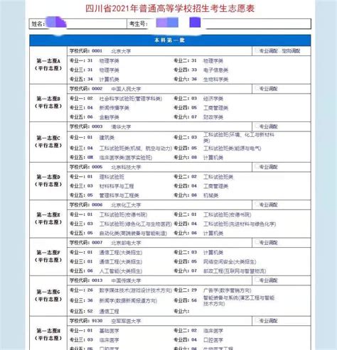 2023年国考专业目录对照表！（专科/本科/研究生） - 知乎