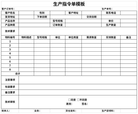 生产指令单模板表格excel格式下载-华军软件园