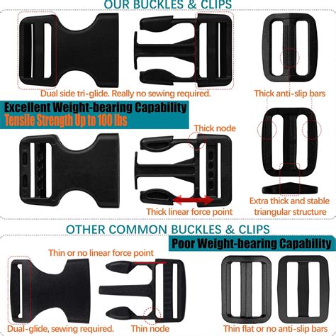 Buy Buckles Straps Set of 1 inch: 10 pcs Quick Side Release Plastic ...