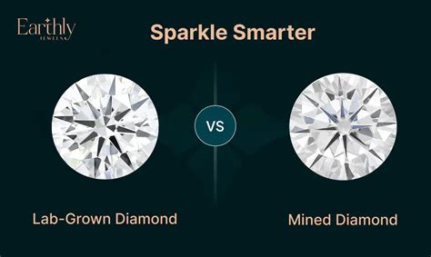 Sparkle Smarter: Lab Grown Diamonds vs. Mined Diamonds in India ...