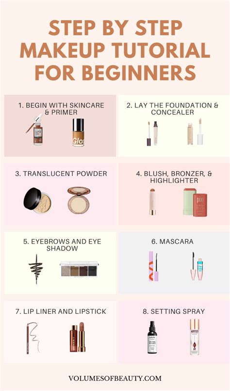 Image result for Makeup Tutorial Videos