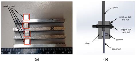 3D Printing of Metallic Microstructured Mould Using Selective Laser ...