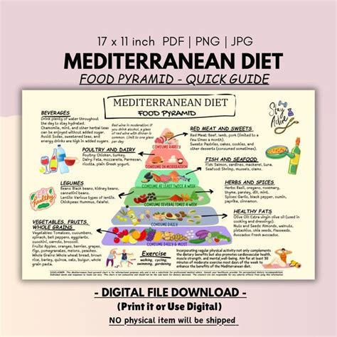 rules of mediterranean diet