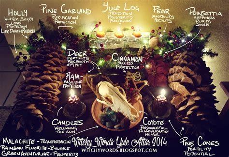 Witchy Words: Yule Altar 2014 | Yule, Yule traditions, Pagan yule