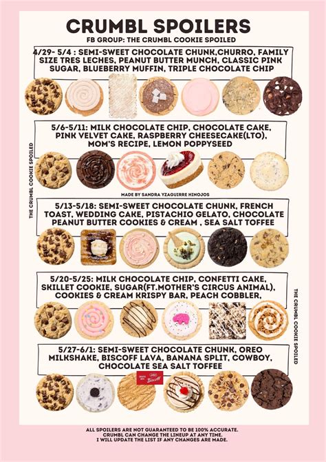 🚨New Crumbl Spoilers with Pictures (New Week Added 5/27-6/1) : r ...