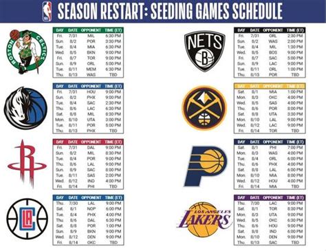 2019-2020NBA季后赛赛程安排时间表，nba季后赛直播哪里看？ - 哔哩哔哩