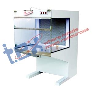 Chemistry lab equipment and analytical instruments | Tex Technology
