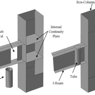 Image result for Service Connection Assembly
