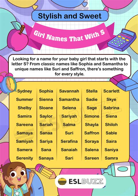 S Names Idea Lab Gender Names The New York Times