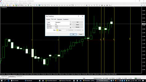 Image result for Fibonacci Time Extensions Tool
