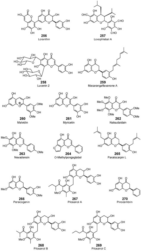 Antibiotics | Special Issue : Discover New Antibiotics 2016