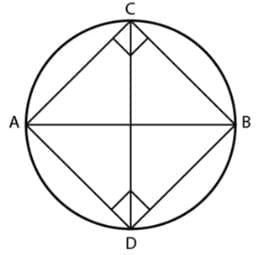 Circles Unit Test Class 9 Maths PDF Download