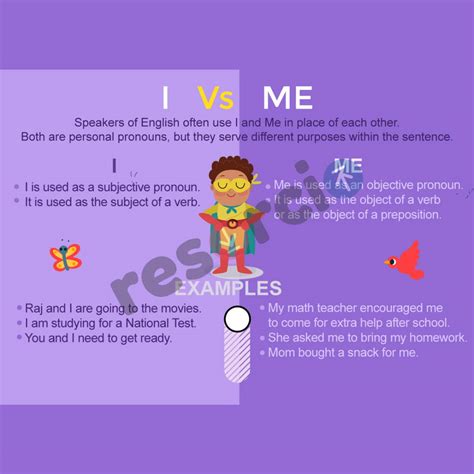 I Vs Me - Template 05