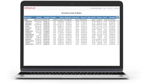 Oracle Inventory Management Software 的图像结果