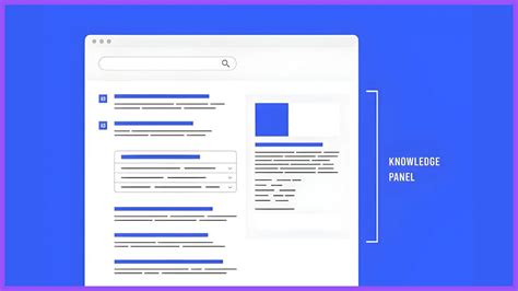 Google Knowledge Graph 的图像结果