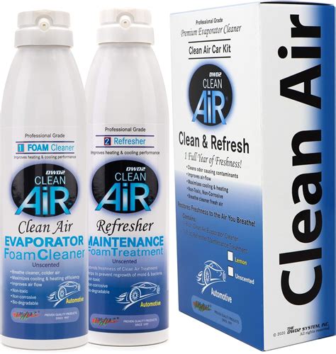 Best AC Coil Cleaners – 2021 Guide - HVAC Beginners