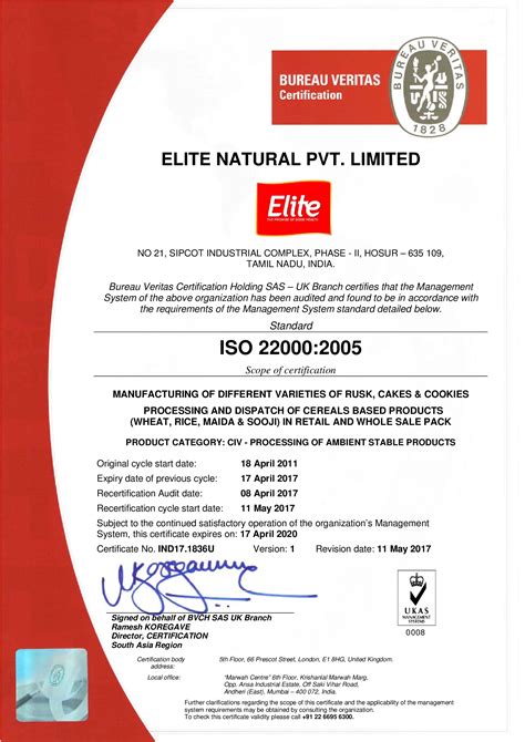 Elite - Good For You