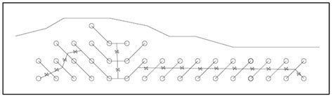 The Role of Delays in the Performance of Blasting
