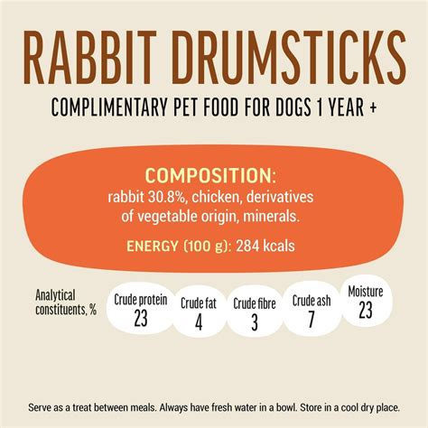 Dog Fest Rabbit Drumsticks For Adult Dogs 90g | SMBG B2B Website