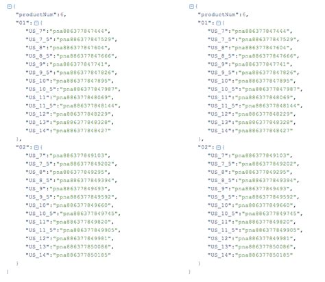 Image result for Parsing Dynamic JSON