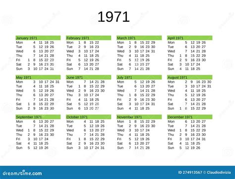 Year 1971 Calendar in English Stock Illustration - Illustration of ...