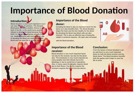 Importance of Blood Donation Introduction:.