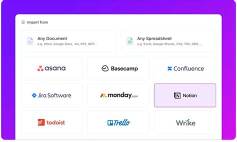 Knowledge Management Software Testing 的图像结果