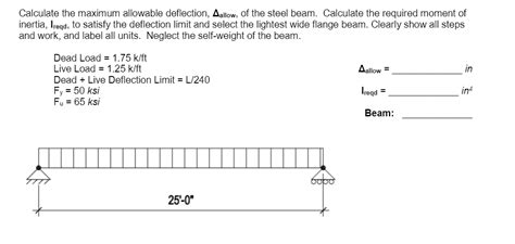 Image result for Deflection Allowable Beam