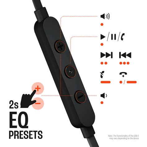 JBL T310C Earphone – swag Workstore