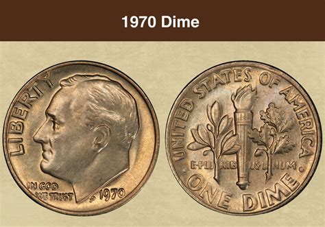 Top 10 Most Valuable Dime Coins Worth Money (With Pictures ...