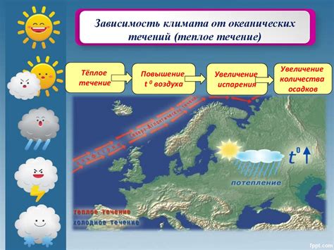 Погода и климат - презентация онлайн