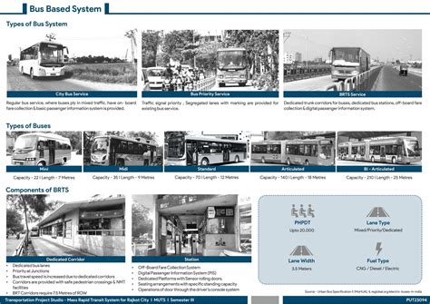 Feasibility Study of Mass Rapid Transit System - Rajkot | CEPT - Portfolio