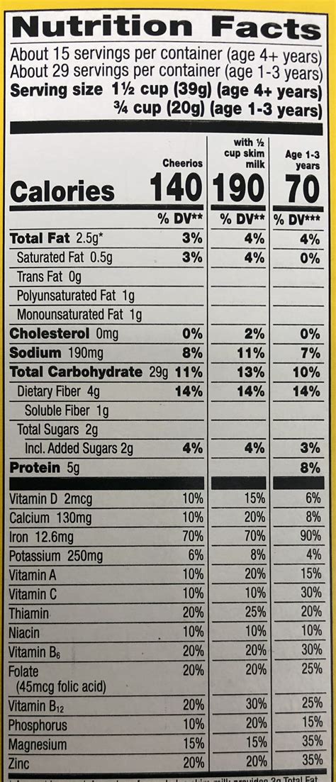 Cheerios Food Label