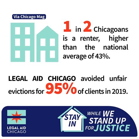 Housing Court Legal Aid at Phyllis Mosier blog