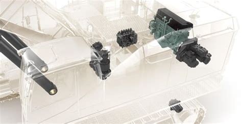 EC950E | Excavators | Overview | Volvo Construction Equipment