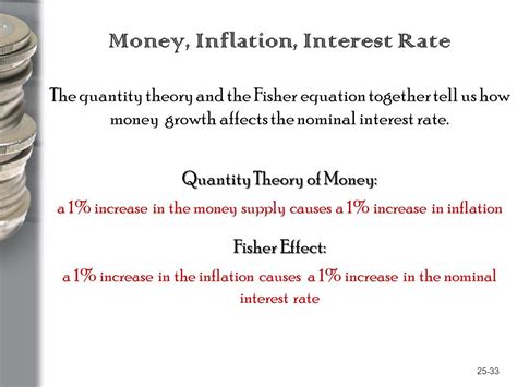 Measuring the Money Supply: Explanation and Examples - India Dictionary